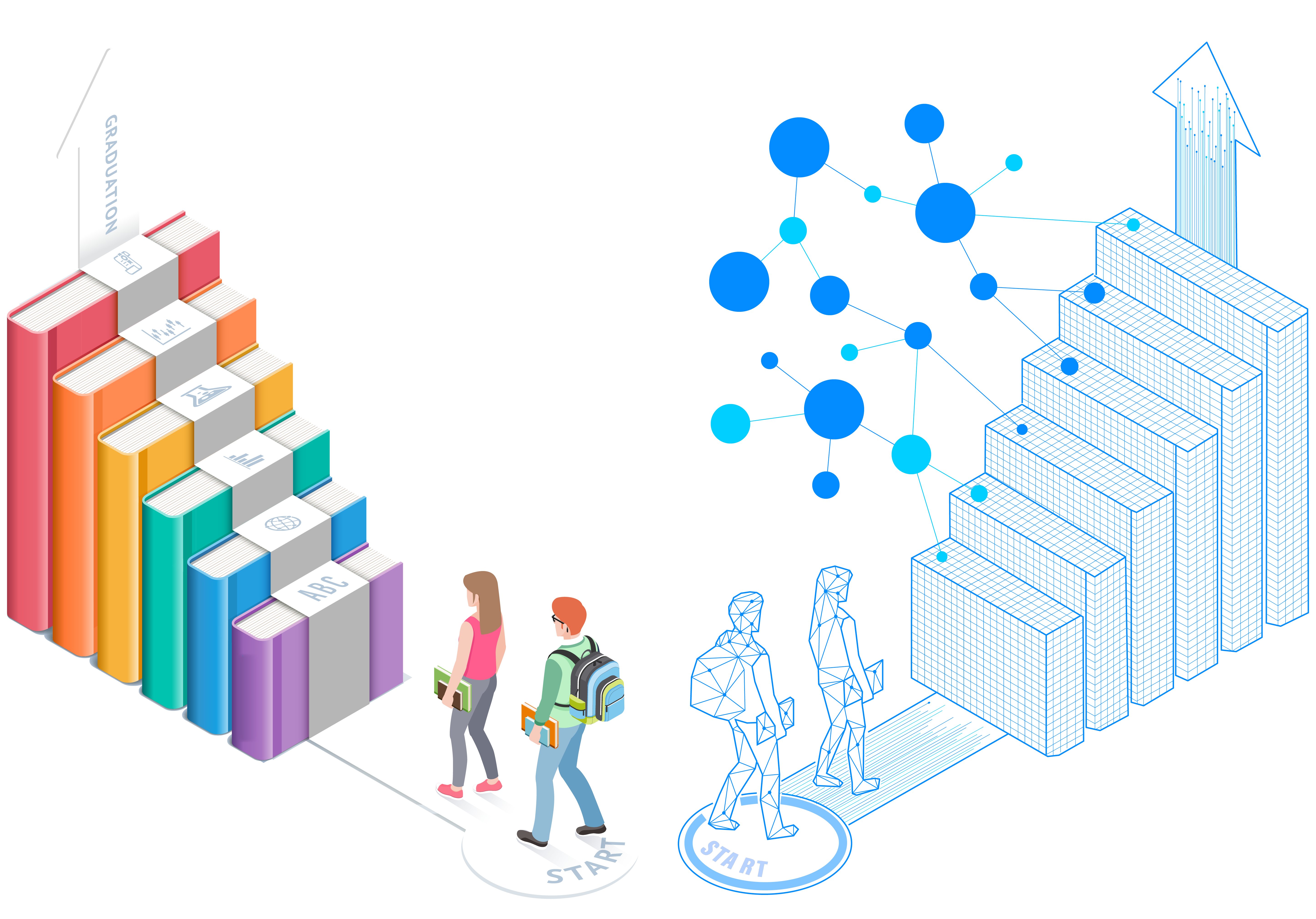 Educational Digital Twin