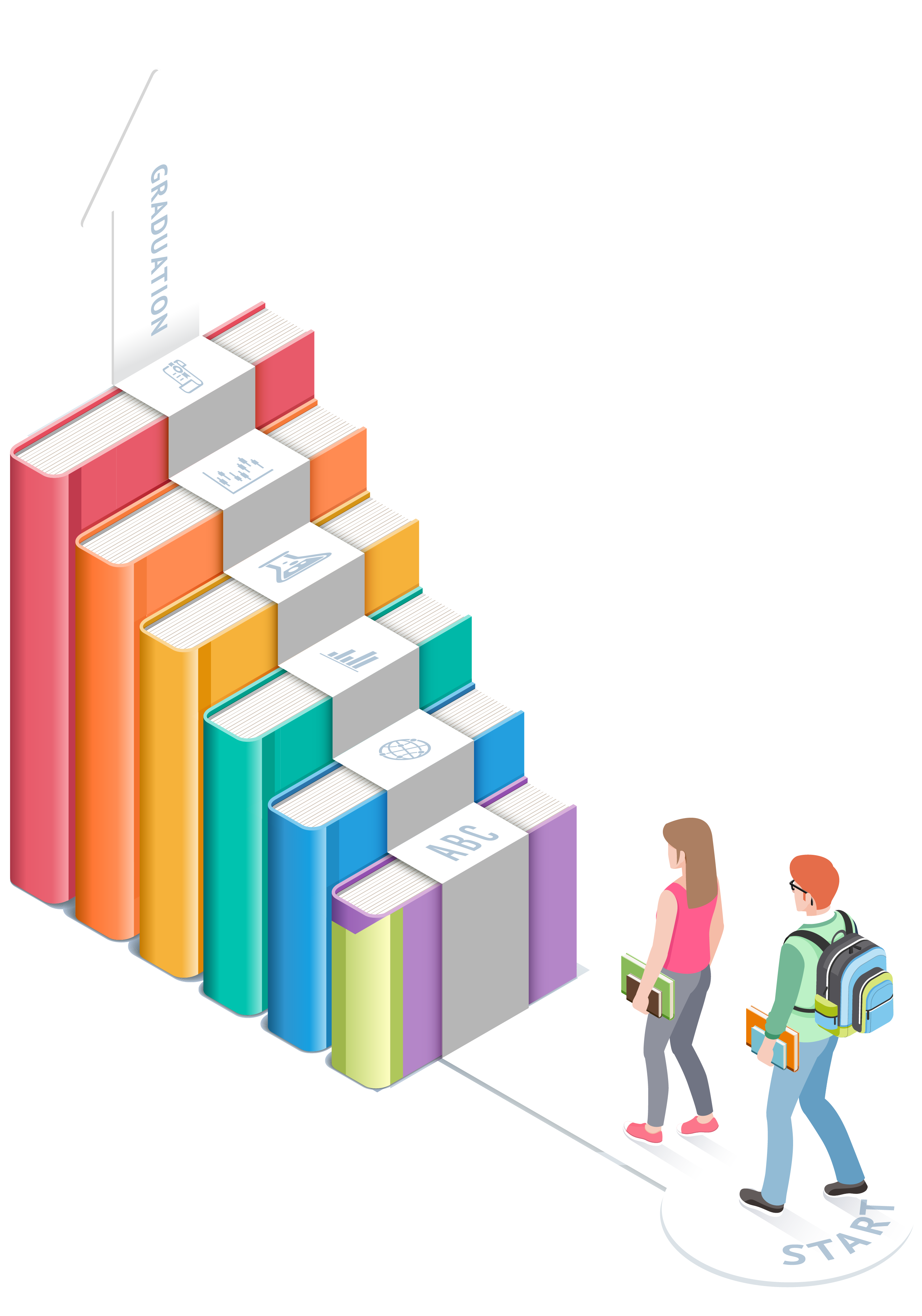 The physical educational system
