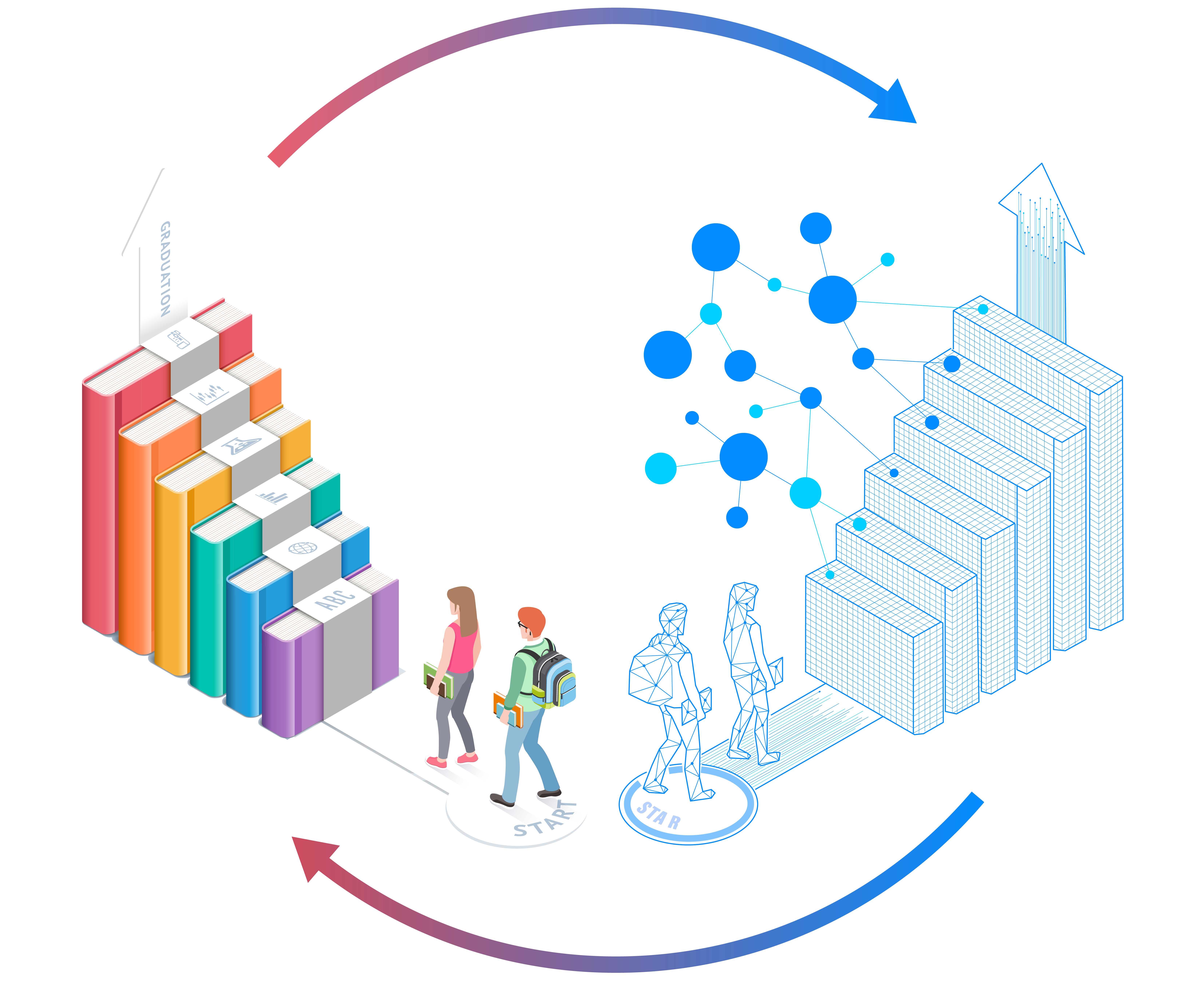 Physical system and virtual twin together