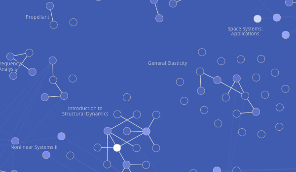 Graph-based data analytics