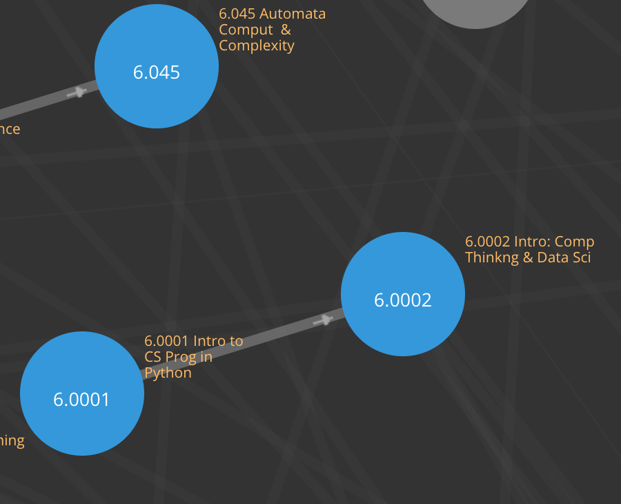 How many MIT classes does MIT OpenCourseWare cover?